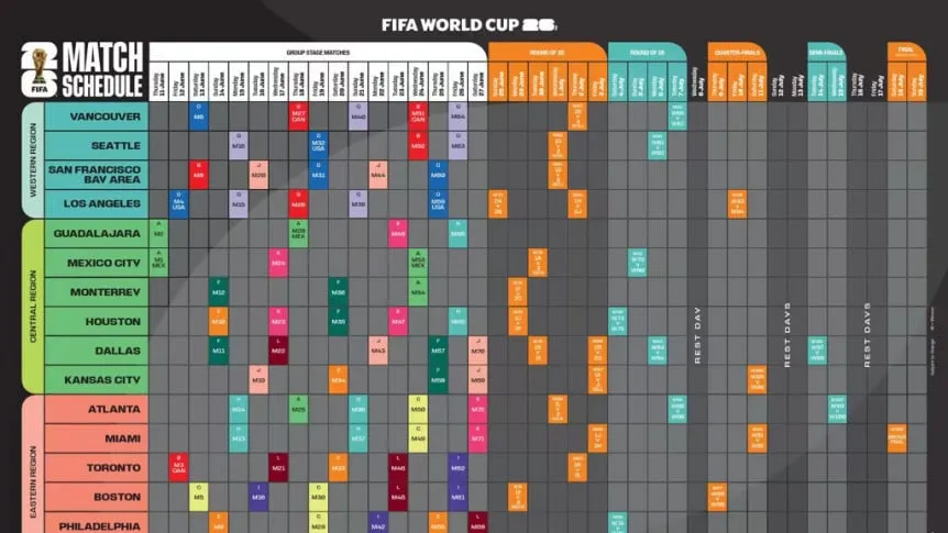 fixture-del-mundial-2026_862x485