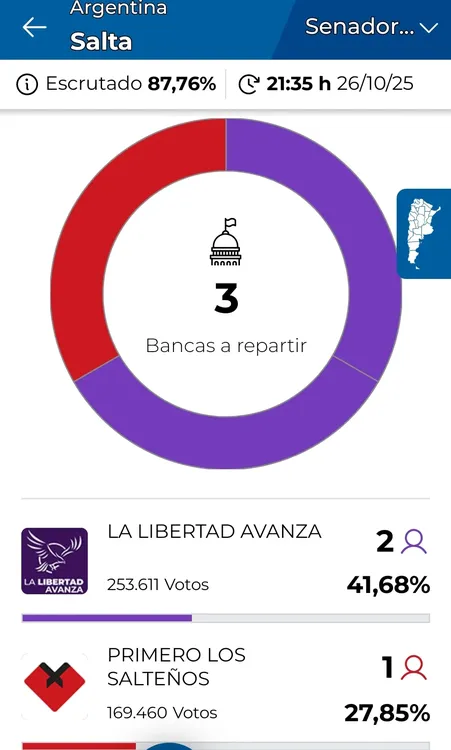 Screenshot_20251026_213702_Legislativas 25