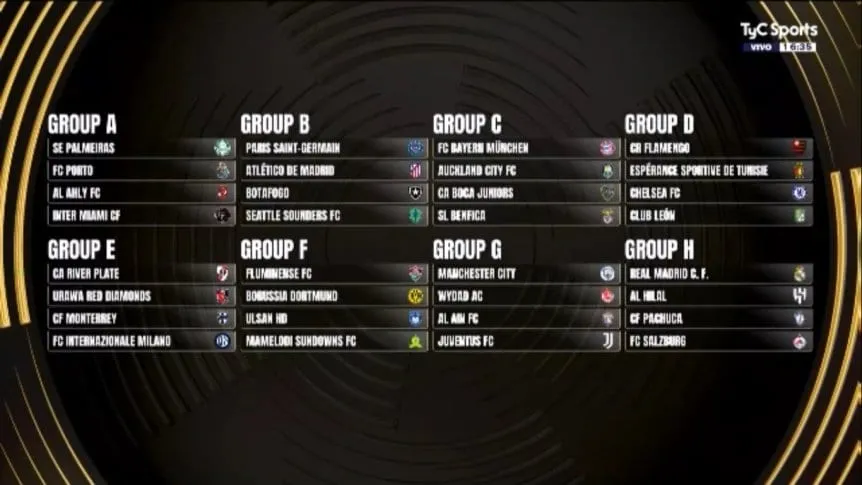 grupos-del-mundial-de-clubes_862x485