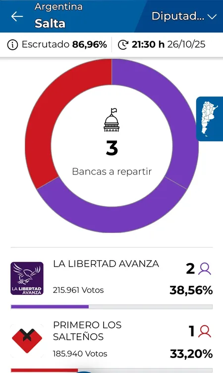 Screenshot_20251026_213626_Legislativas 25